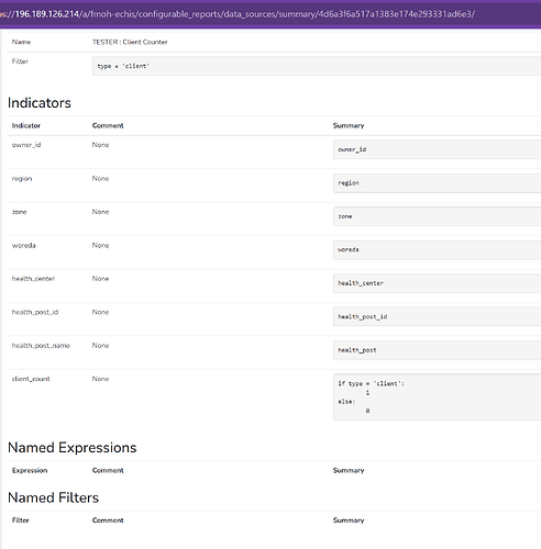 Client Counter Data source summary